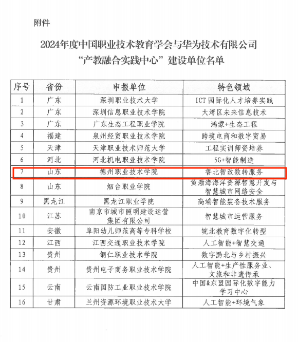 36D6A?e=.png 36D6A?e=.png